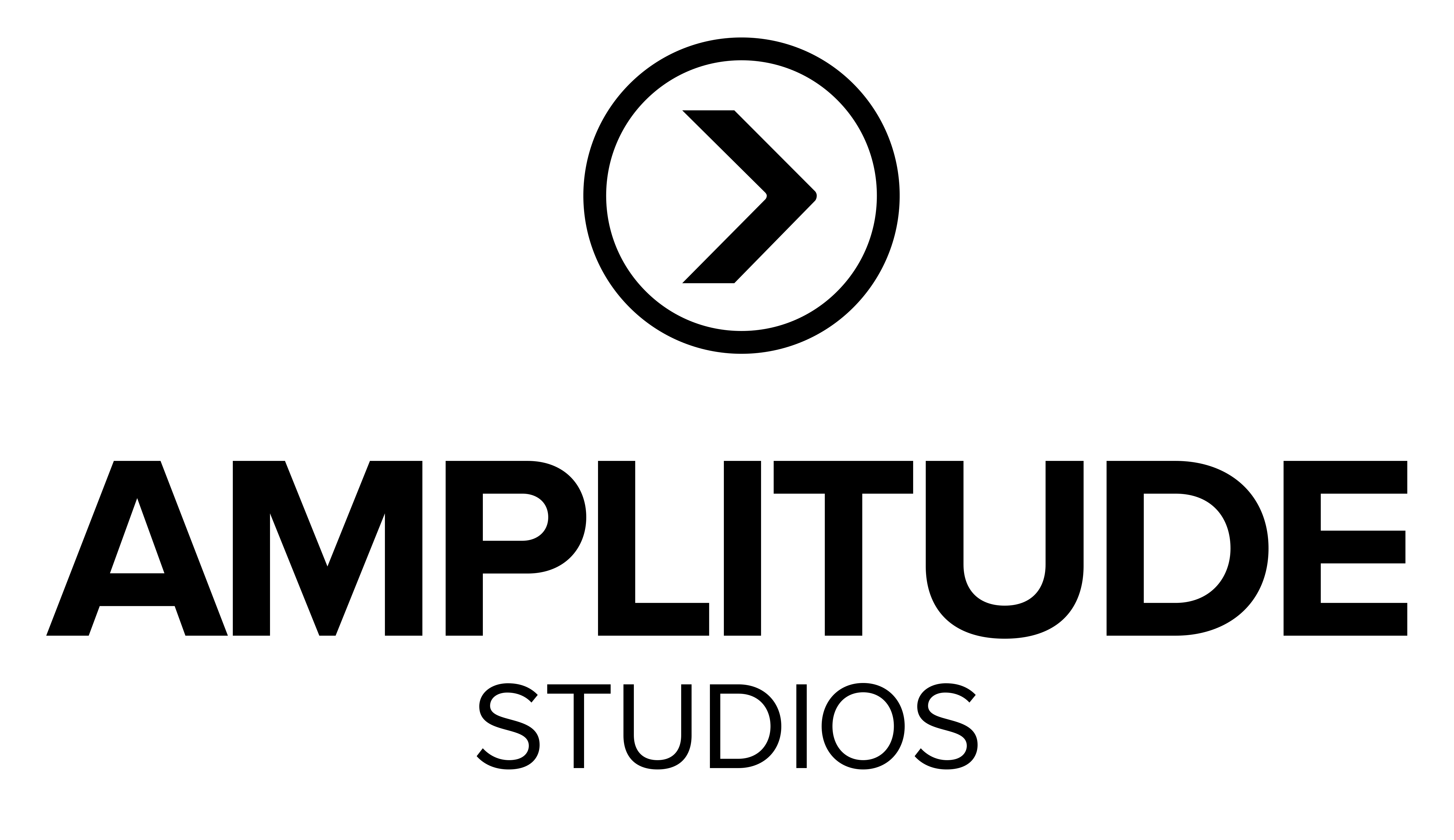 Amplitude